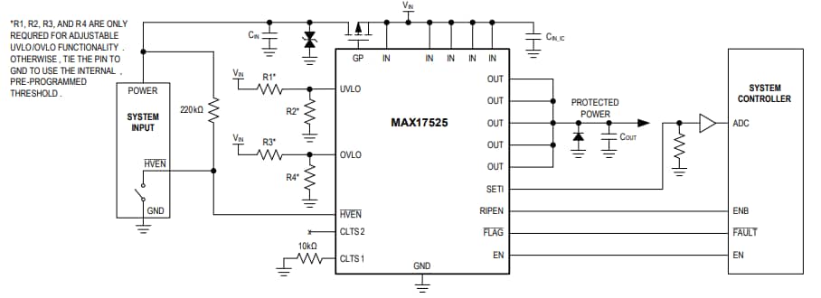 Application Circuit Diagram - Analog Devices / Maxim Integrated MAX17525 High-Accuracy Adjustable Power Limiter